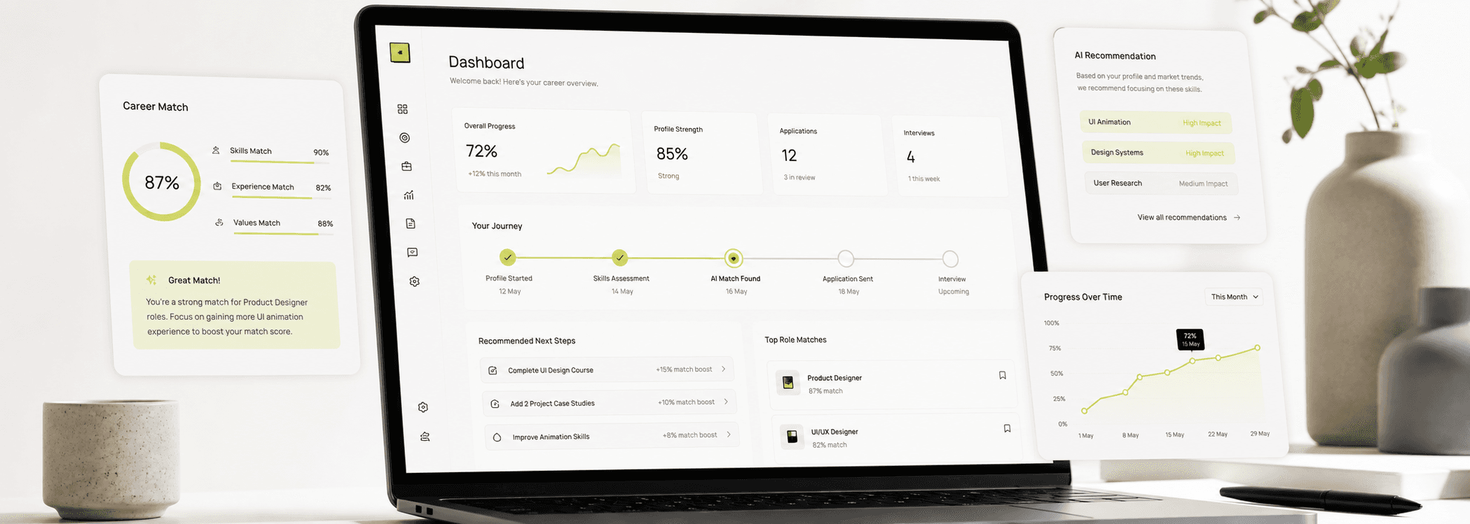 PROGRIZE WEB
DESKTOP EXPERIENCE