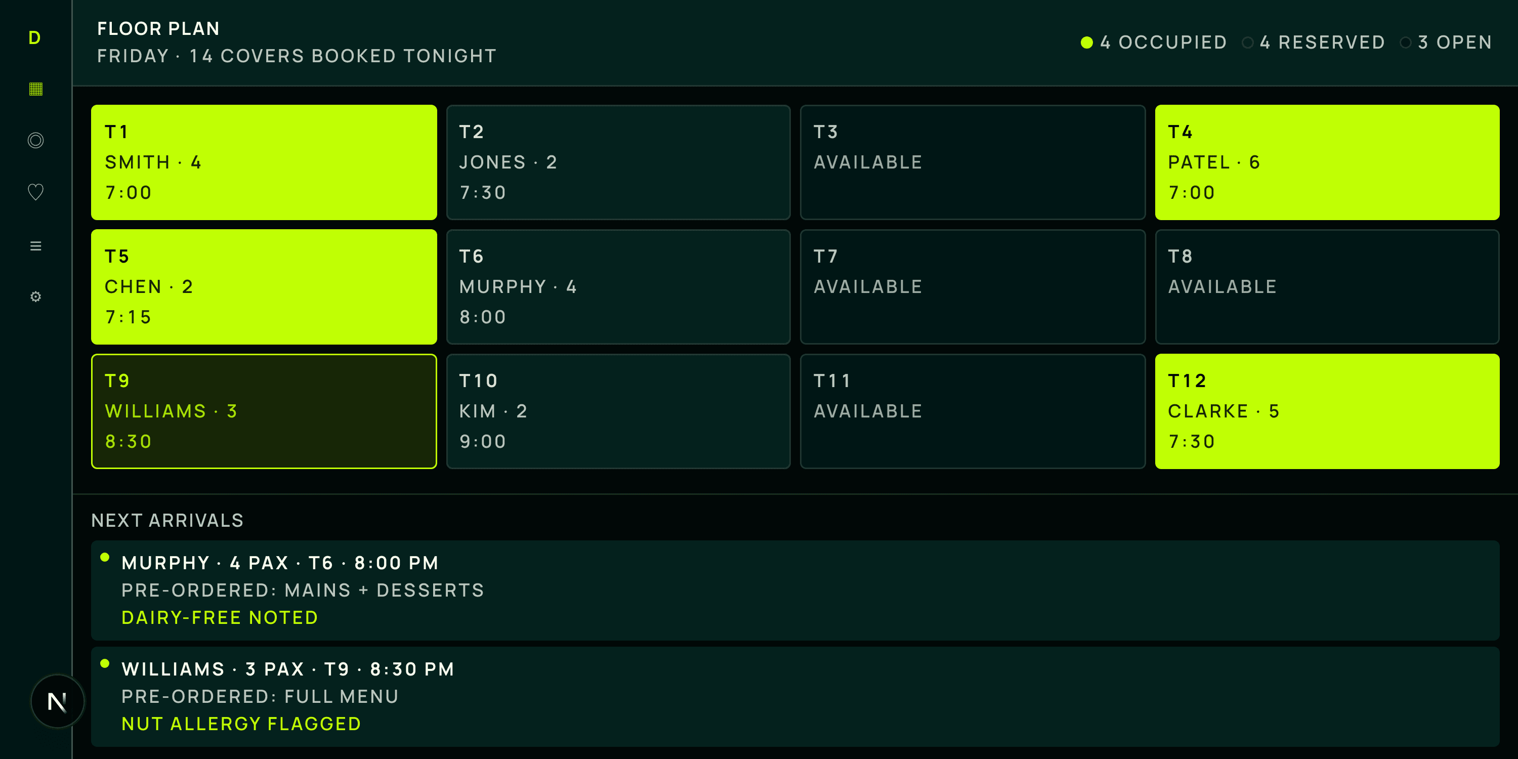 Dino restaurant dashboard: live floor plan and next arrivals